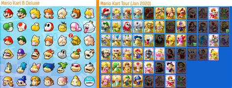 √100以上 mario kart 8 deluxe power ups 234411-How to use power ups in ...