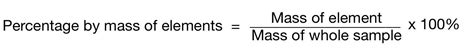 Mass Percent Composition Formula