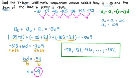 Arithmetic Sequence