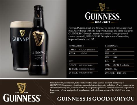 Guinness Draught on Behance