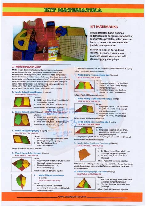 Alat Peraga Matematika SMP ~ PERALATAN MATEMATIKA SMP DAK 2015 - Grosir ...