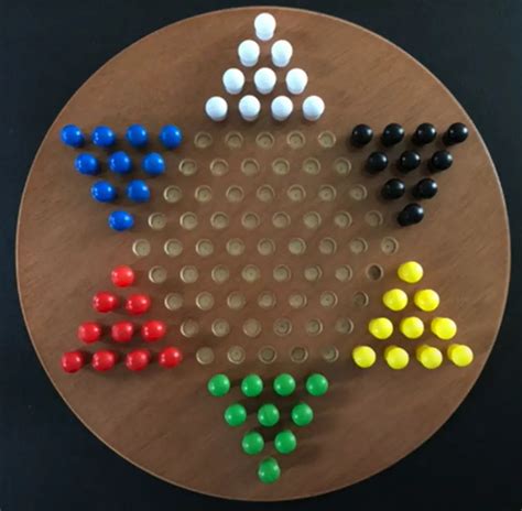 Rules to Chinese Checkers in Simple Steps