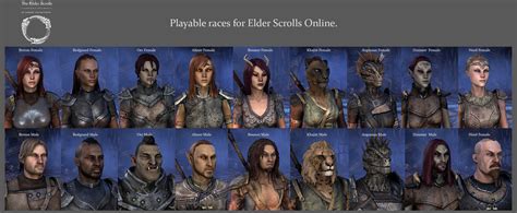 Elder Scrolls Online Argonian Character Creation