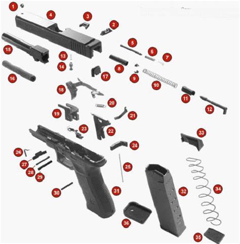 Glock Schematic