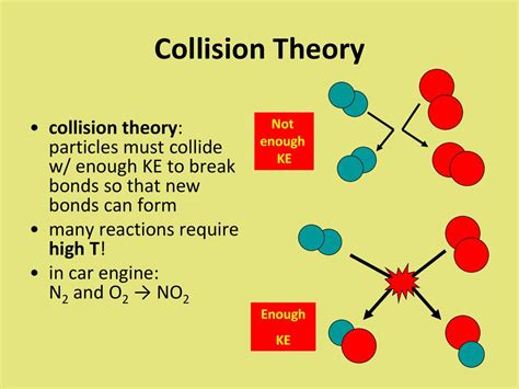 Reaction Rates and Equilibrium - ppt download