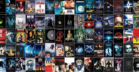 John's List of the Best Science Fiction Movies of All Time