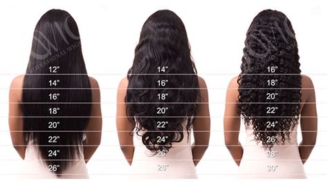 How to measure the wig length?,ADVICE&HOW TO'S