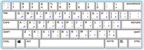 Arabic Keyboard Entry (Win) - Miami University