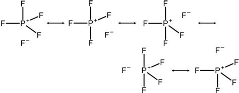 Draw charge-separated resonance structures to give a represe | Quizlet