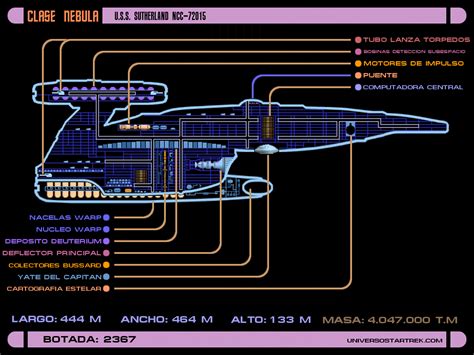 Star Trek Schematic Lcars Uss Sutherland Nebula Class Large ...