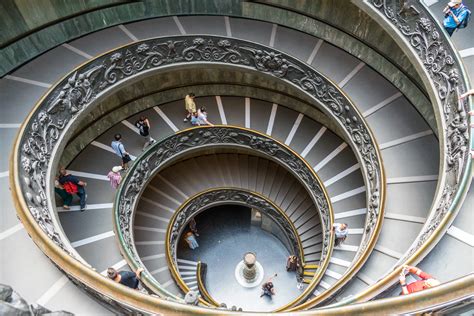 The Vatican Museums - How to beat the queues - Travel and Photos