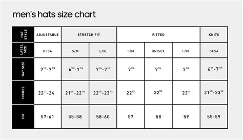 adidas Hat Size Guide