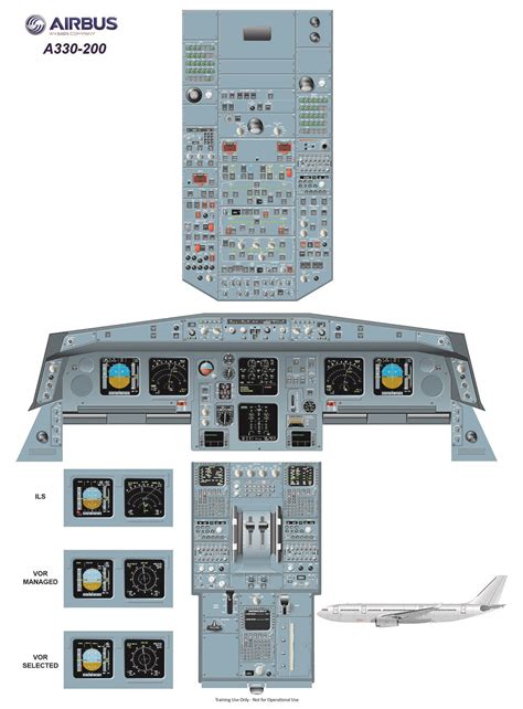 Airbus A330-200 cockpit poster used for training pilots Aircraft Engine ...