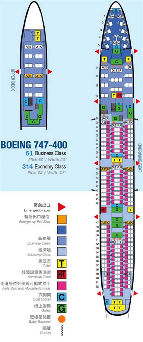 Boeing 747 Cabin Layout