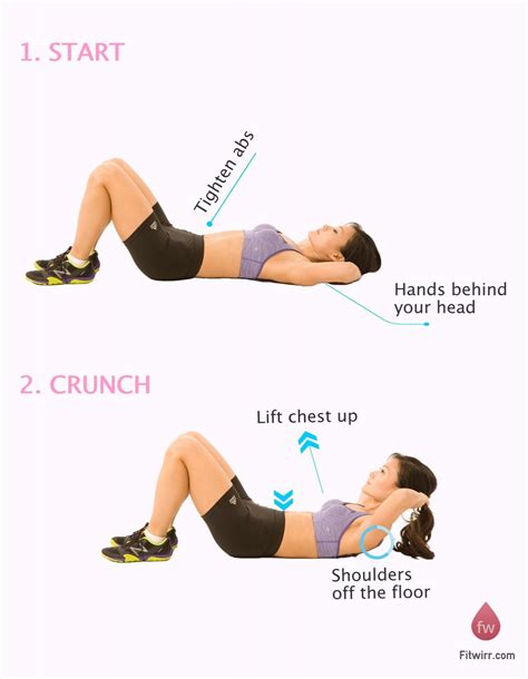 Crunches: 19 Ways to Do a Crunch Exercise To Set Your Core On Fire ...