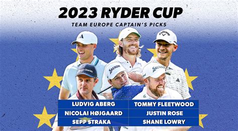 Ryder Cup European Team Captain 2023