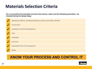 Conquer Corrosion with Materials Selection | 2017 Offshore Europe ...