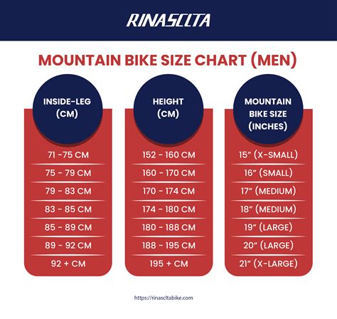 mountain bike frame chart Mountain bike wheel size chart