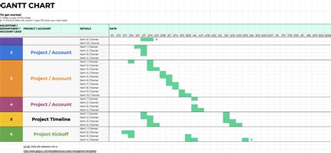 Project Monitoring: Stay On Top Of Scope, Time & Budget