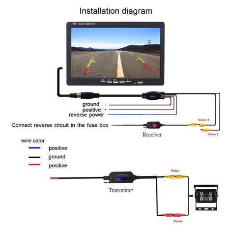 Reverse Camera Installation Diagram