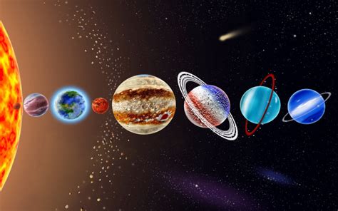 Planets Names With Origins