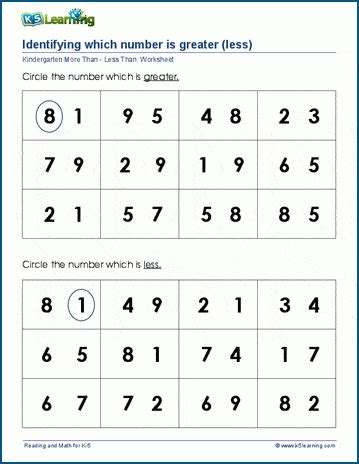 Greater than - less than worksheets | K5 Learning