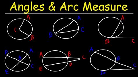 Circles Arcs And Angles