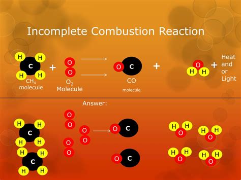 PPT - COMBUSTION REACTIONS PowerPoint Presentation, free download - ID ...