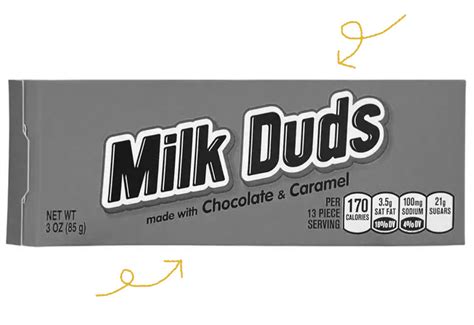 The History of Milk Duds