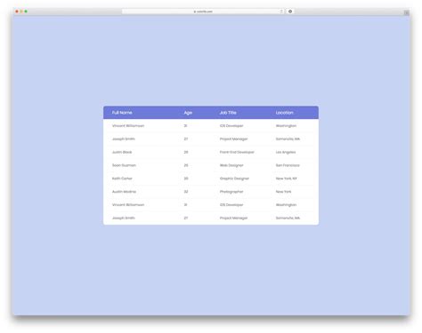 Responsive Table Html Css Codepen | Bruin Blog