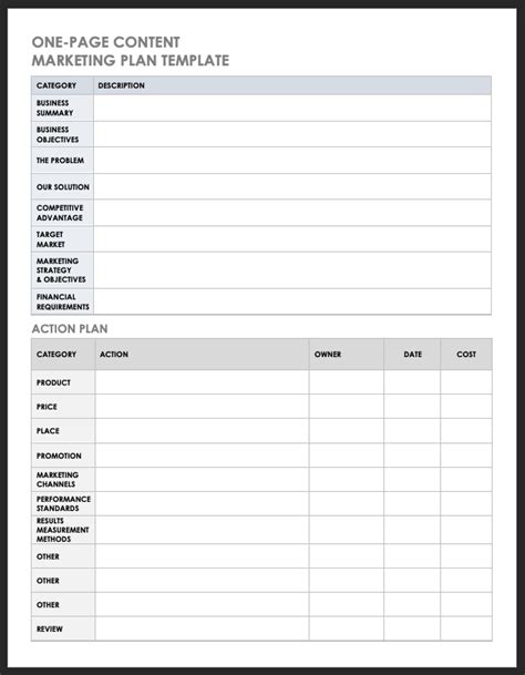 Free Content Marketing Plan Templates | Smartsheet