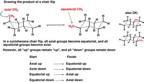 The Cyclohexane Chair Flip – Master Organic Chemistry