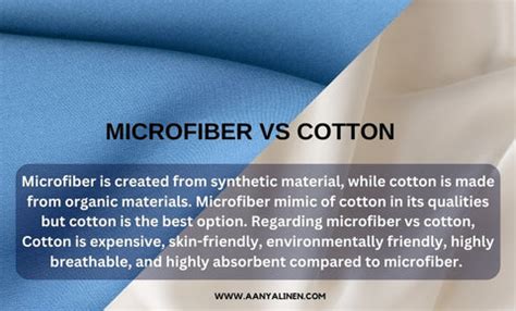 Microfiber vs Cotton | Comparison Chart - AanyaLinen