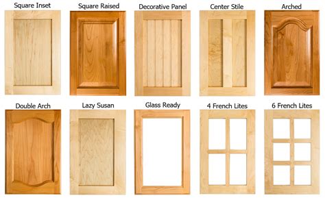 Kitchen Cabinet Door Styles Options