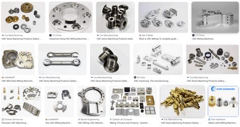 Definitive Guide: What Can You Make With A CNC Milling Machine? - TAICNC