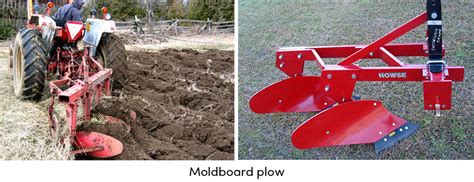 Plow - A Must Have Piece of Farm Equipment - AGRIVI