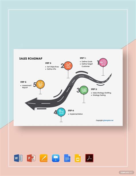 Simple Application Roadmap Template - Google Docs, Google Sheets ...