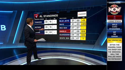 wild card standings east - Thresa Keyes