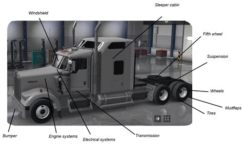 Semi Truck Engine Parts Diagram