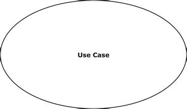 Uml Use Case Diagram With Legend - Neville Jewels