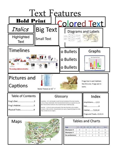 Pin on Reading | Text features worksheet, Text features, Nonfiction ...