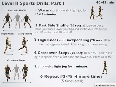 High intensity interval training: Easy to follow illustrated routines