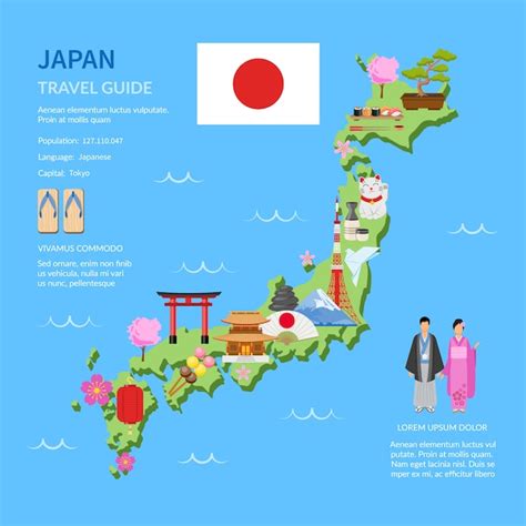 Affiche Carte Japonaise Guide Voyage Japon | Vecteur Gratuite