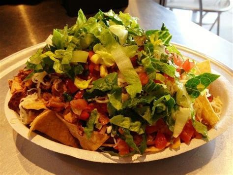 The Chipotle Secret Menu: 6 Hidden Menu Items You've Got To Try