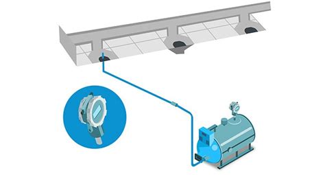 Negative Duct Cleaning Machine - How It Works And Top Picks