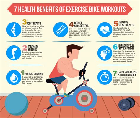 7 Health Benefits of Exercise Bike Workouts | Exercise Bike Reviews