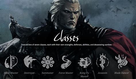 Blade & Soul NA Reveals Launch Classes