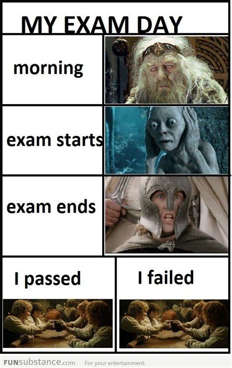 School of Fail: Doesn't Matter, IT'S OVER | Exams memes, Exam day ...