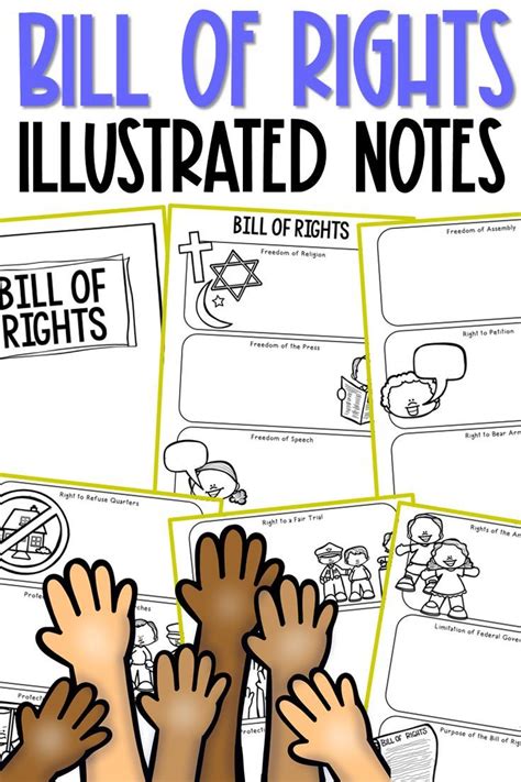 BILL OF RIGHTS Research Activity | American History Note Pages ...