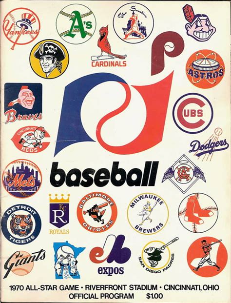 1970 All Star Game Program | Baseball teams logo, Baseball classic, Mlb ...